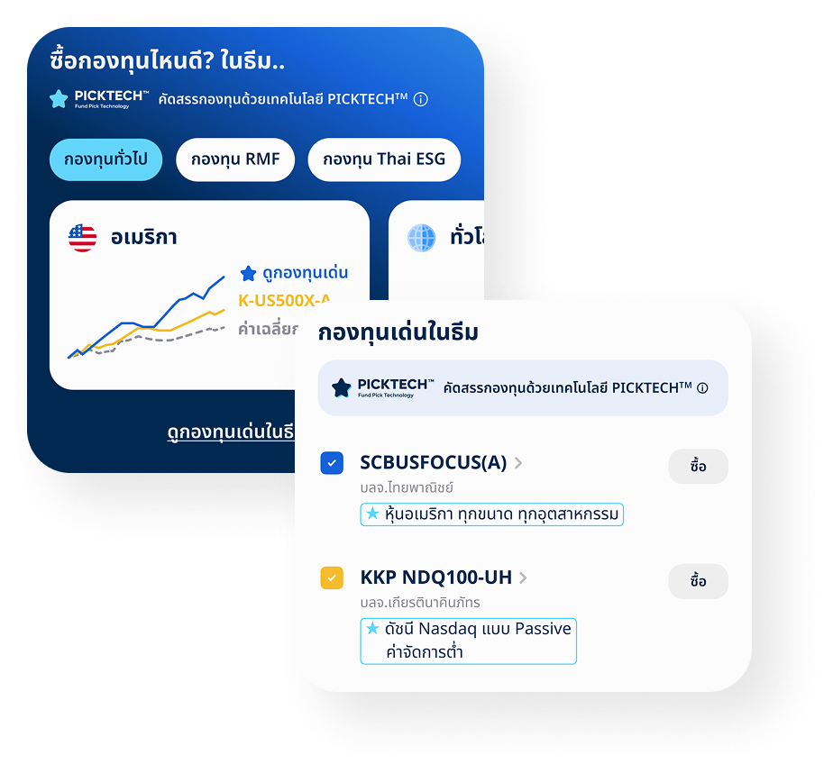 คัดเลือกกองทุนเด่น
ด้วยเทคโนโลยี PICKTECH™