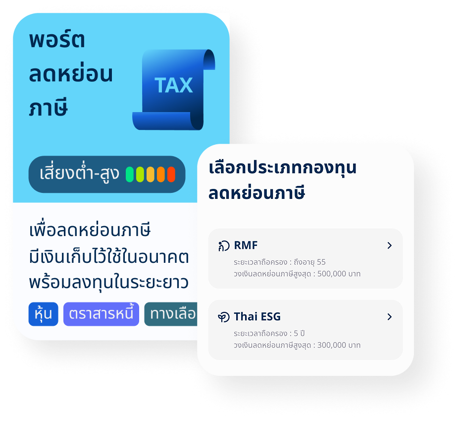 จัดพอร์ตลดหย่อนภาษี
ด้วยเทคโนโลยี PORTTECH™