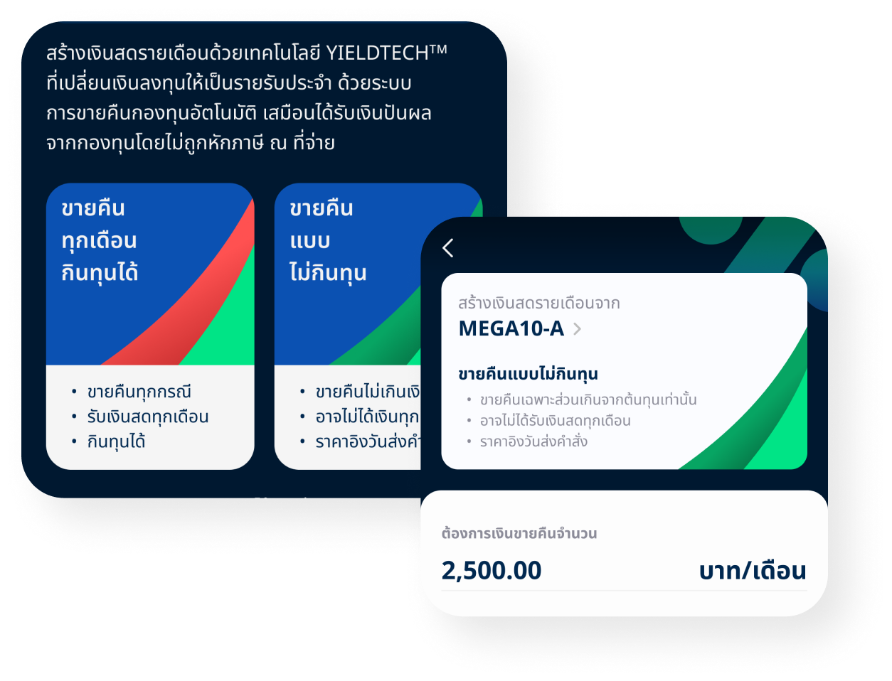 ขายอัตโนมัติ รับเงินรายเดือน
แบบไม่ต้องเสียภาษีด้วยเทคโนโลยี YIELDTECH™