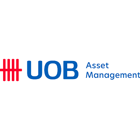 uobam