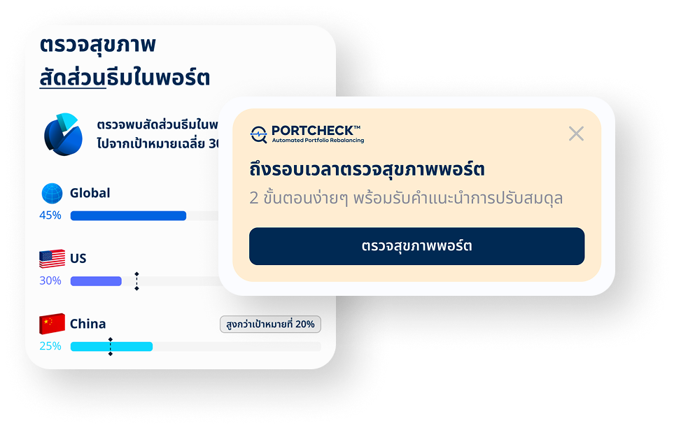 ตรวจสุขภาพและปรับสมดุลพอร์ตอัตโนมัติ
ด้วยเทคโนโลยี PORTCHECK™