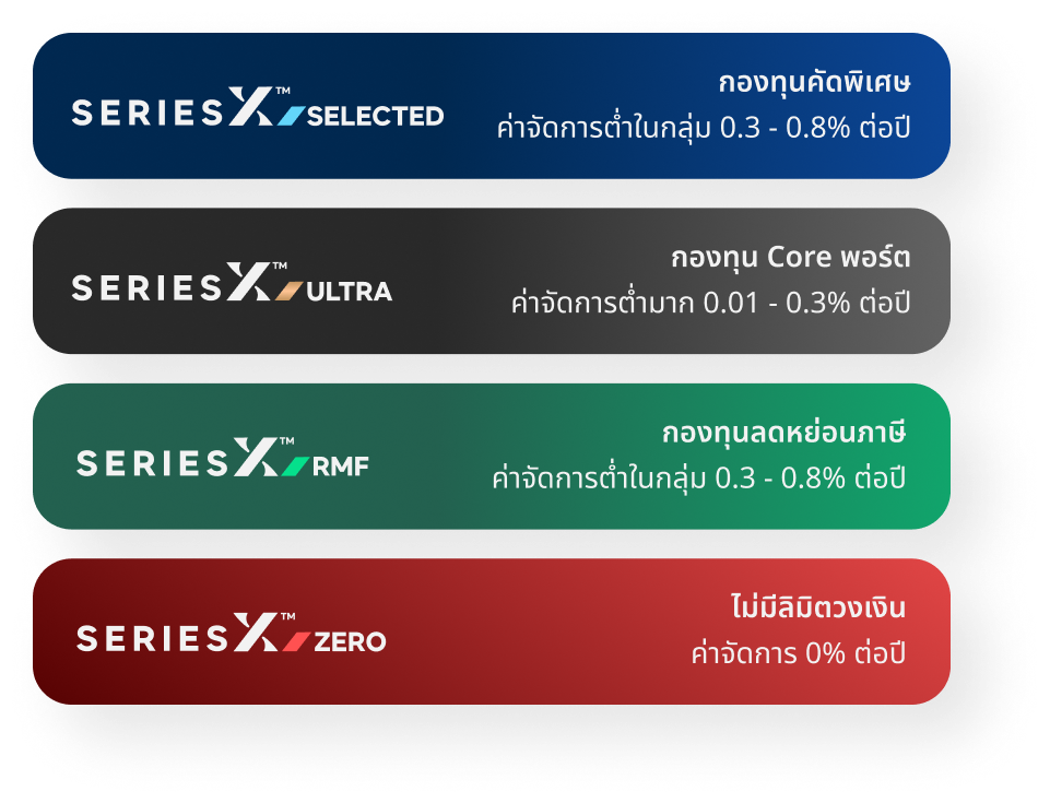 กองทุนพิเศษ SERIES X™